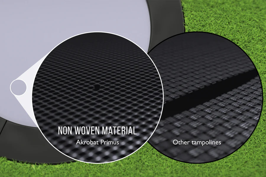 Primus Flat in-ground trampoline